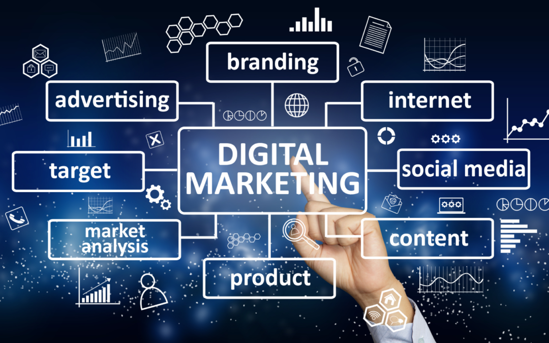 Digital-marketing-la-gi-Dich-vụ-Digital-Marketing-tron-goi-tai-Thai-Thu-Marketing